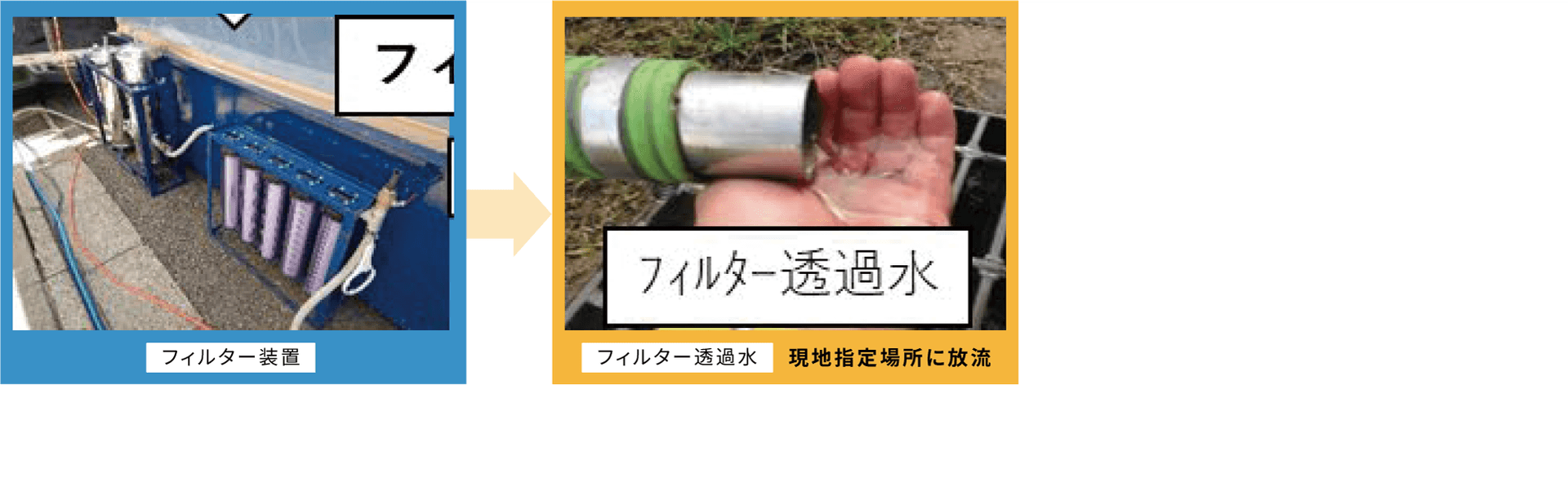作業手順6