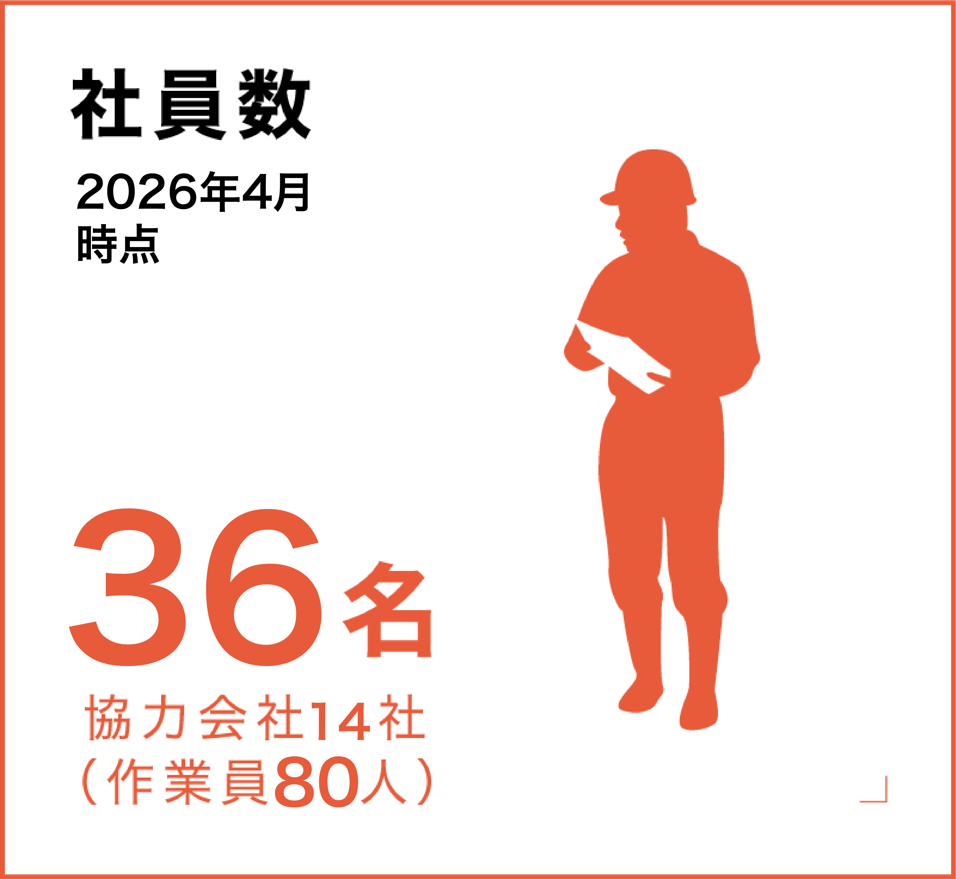 社員数