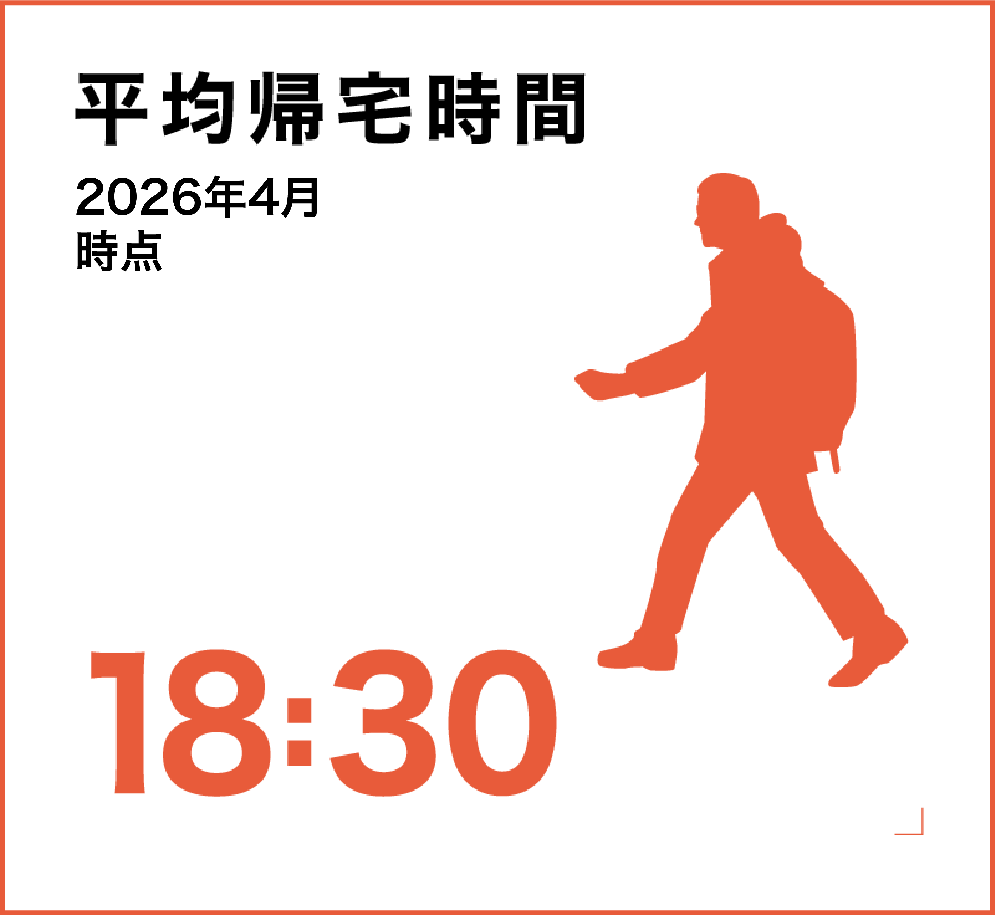 平均帰宅時間
