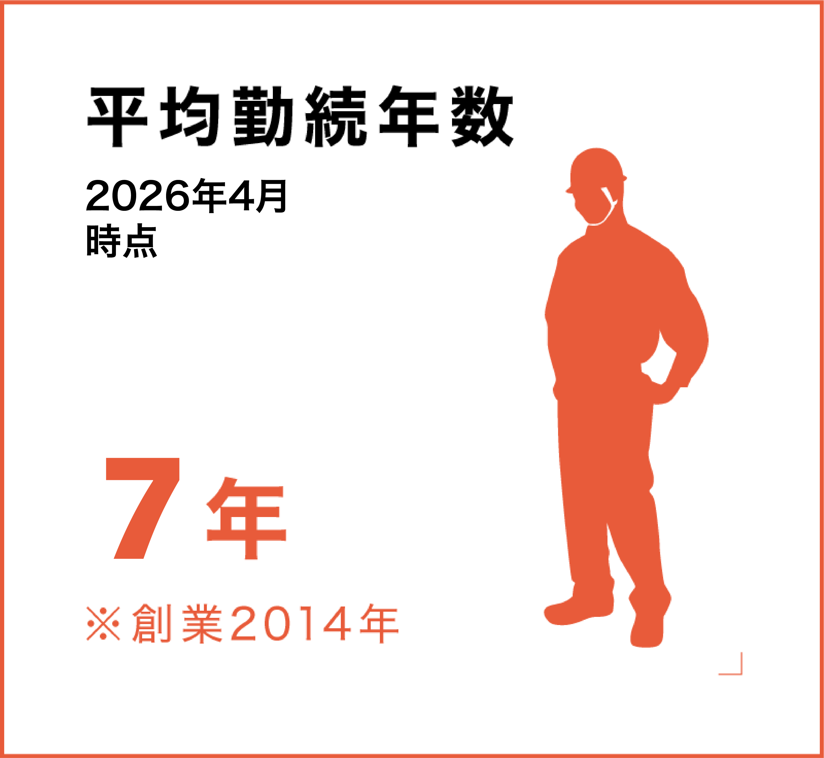 勤続年数